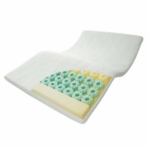 オクタスプリングのマットレスが持つ特徴は？口コミと評判もチェック